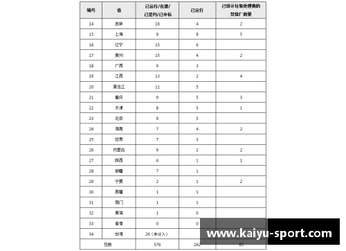 皇马球员薪酬：2017年的收入情况分析